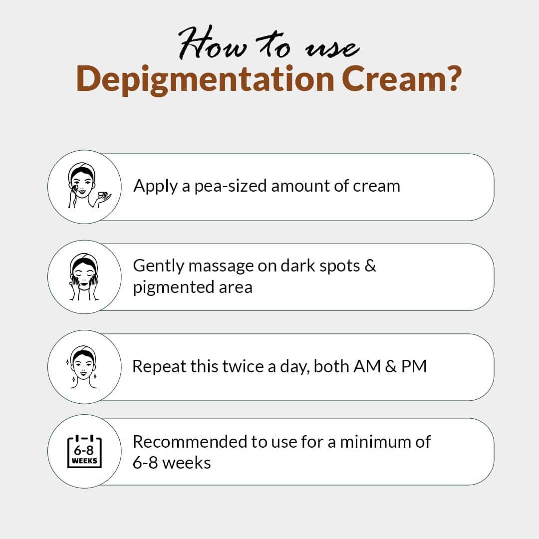 how to use Anti pigmentation cream - Strictly Organics