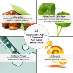 Multi Activation Anti Aging Serum Cream - Strictly Organics