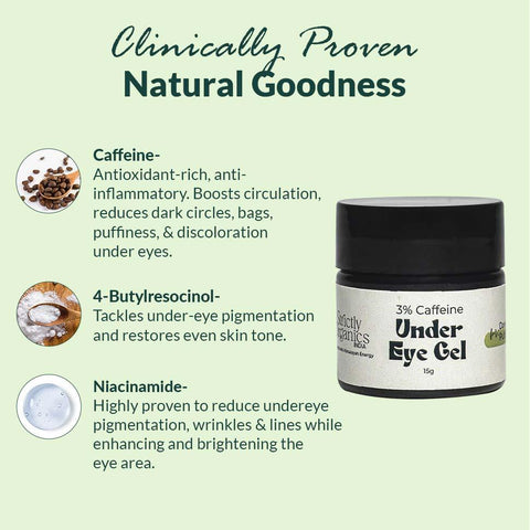 Key ingredients of Under Eye Gel for Dark Circles  -Strictly Organics 