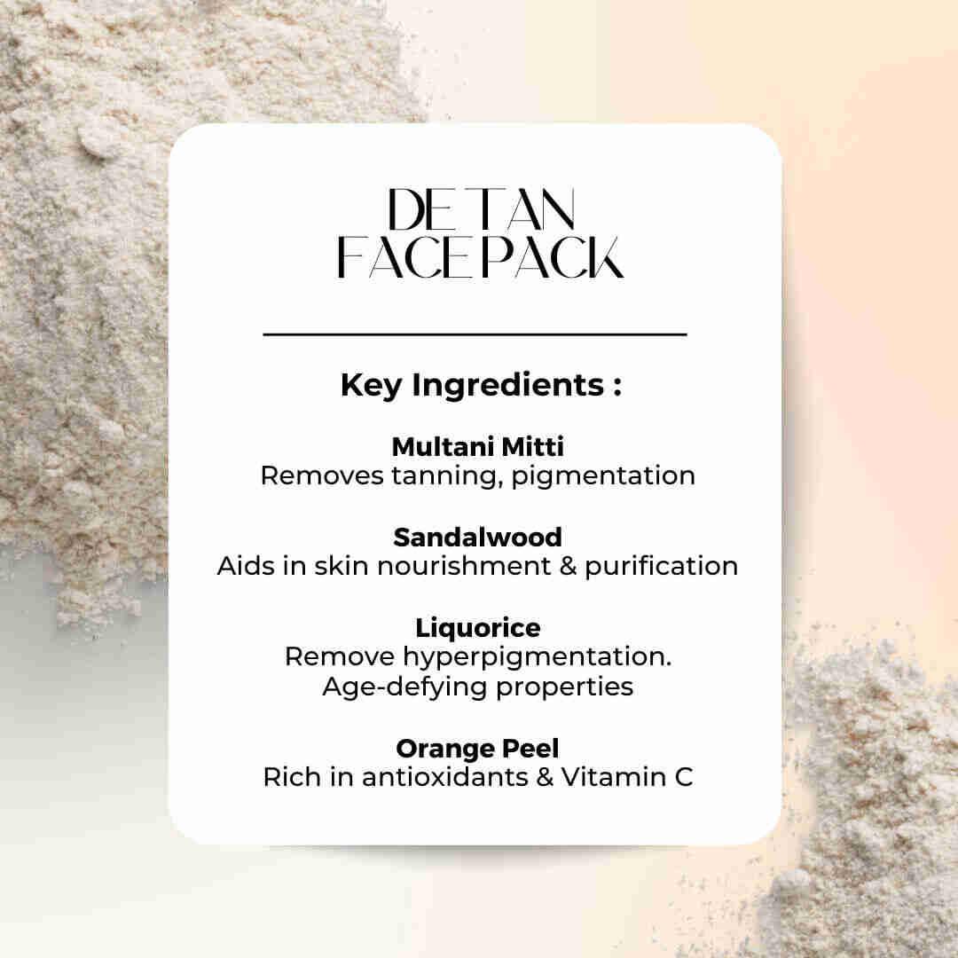 Strictly Organics De Tan Face Pack Ingredients