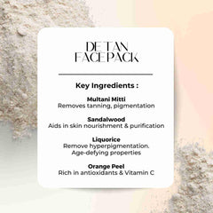Strictly Organics De Tan Face Pack Ingredients