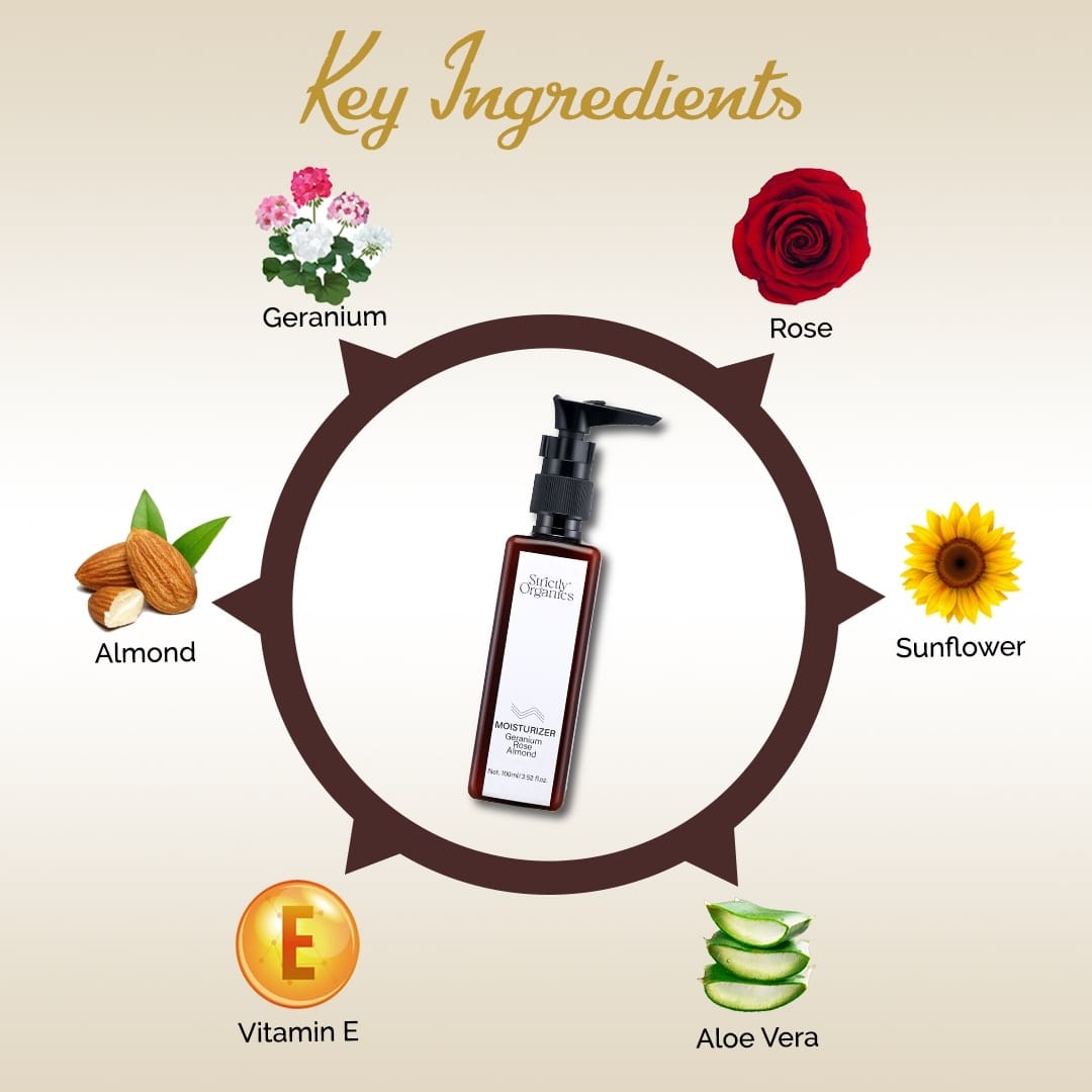 Strictly Organics Face Moisturizer For Dry Key Ingredients